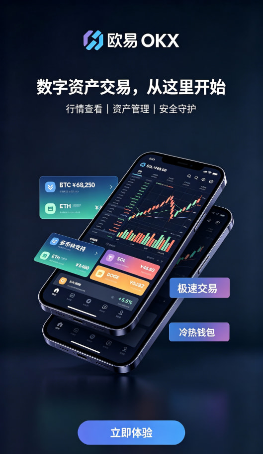 下载欧交易所最新app行情分析配图